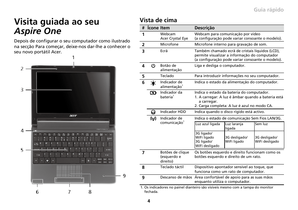 Visita guiada ao seu aspire one, Vista de cima, Série | Guia rápido série, Guia rápido | Acer AO533 User Manual | Page 71 / 374
