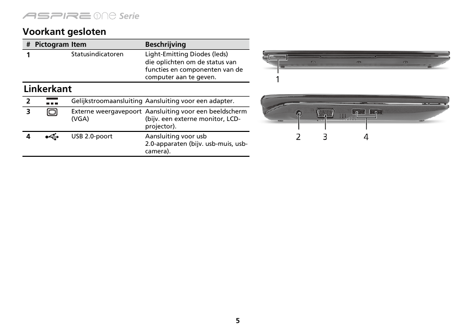 Voorkant gesloten, Linkerkant | Acer AO533 User Manual | Page 84 / 374