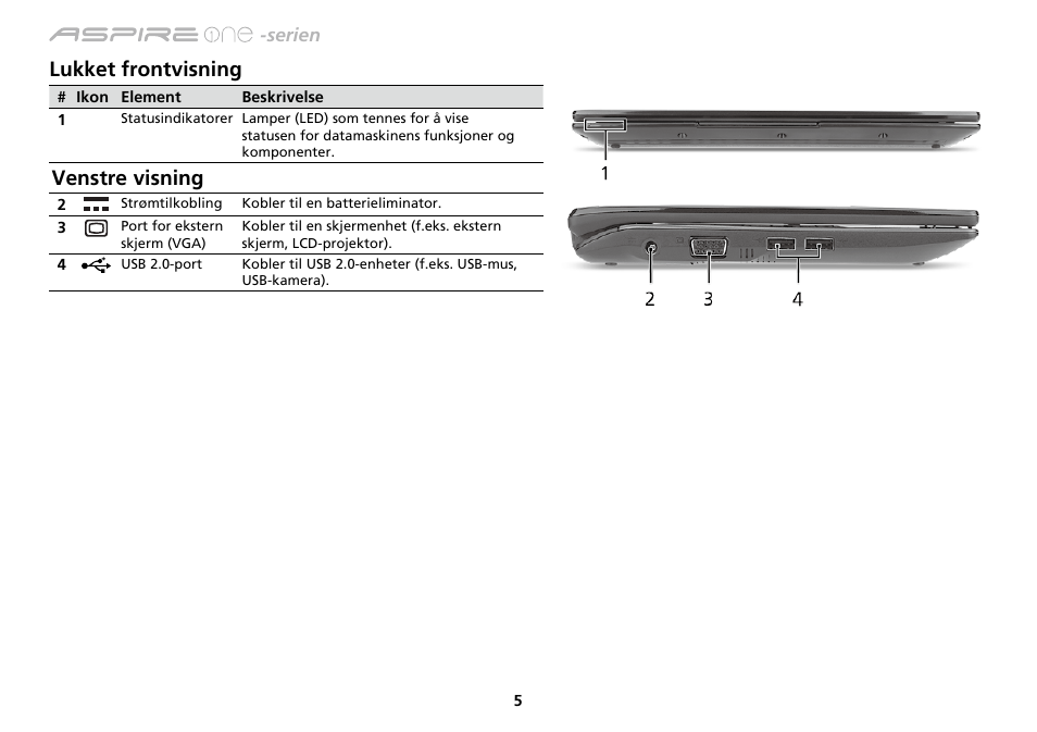 Lukket frontvisning, Venstre visning | Acer AO533 User Manual | Page 96 / 374