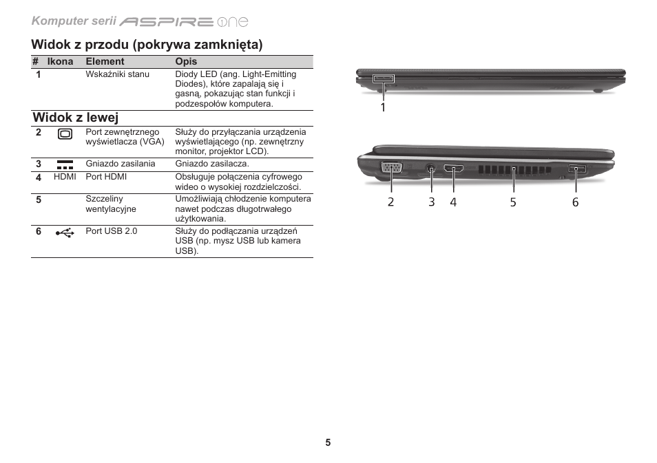 Widok z przodu (pokrywa zamknięta), Widok z lewej, Komputer serii | Acer Aspire 1830Z User Manual | Page 156 / 374