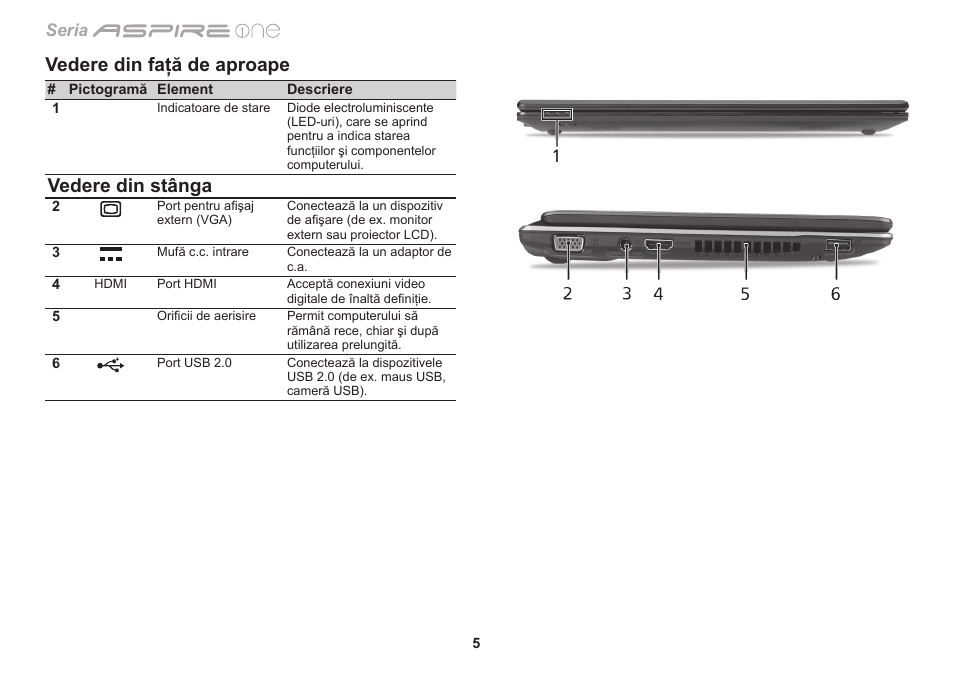 Vedere din faţă de aproape, Vedere din stânga, Seria | Acer Aspire 1830Z User Manual | Page 228 / 374