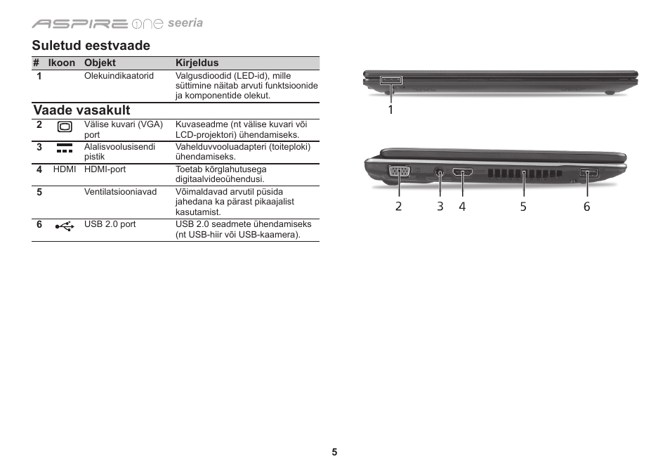 Suletud eestvaade, Vaade vasakult, Seeria | Acer Aspire 1830Z User Manual | Page 252 / 374