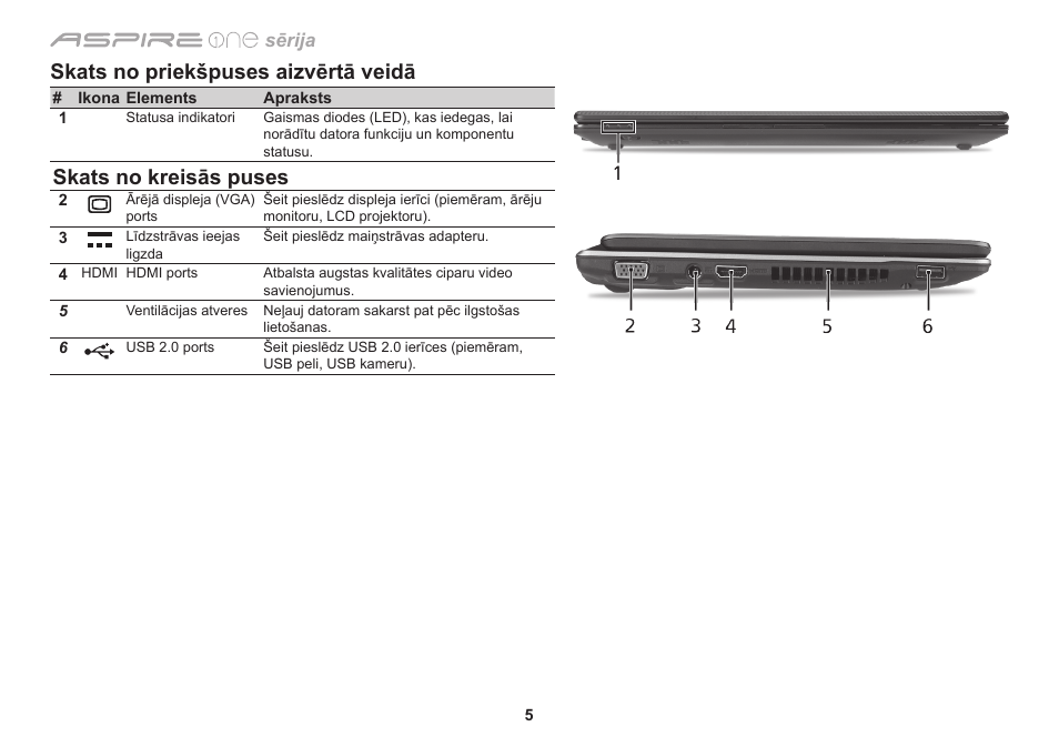 Skats no priekšpuses aizvērtā veidā, Skats no kreisās puses | Acer Aspire 1830Z User Manual | Page 264 / 374