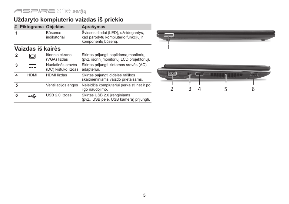 Uždaryto kompiuterio vaizdas iš priekio, Vaizdas iš kairės, Serijų | Acer Aspire 1830Z User Manual | Page 276 / 374