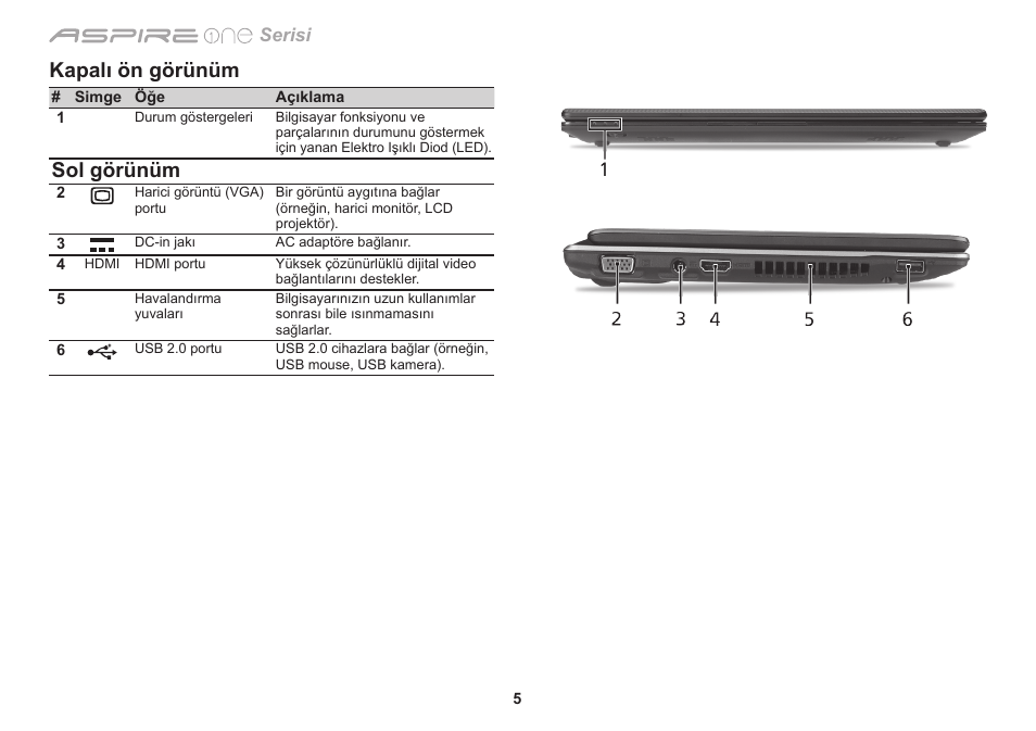 Kapalı ön görünüm, Sol görünüm, Serisi | Acer Aspire 1830Z User Manual | Page 300 / 374