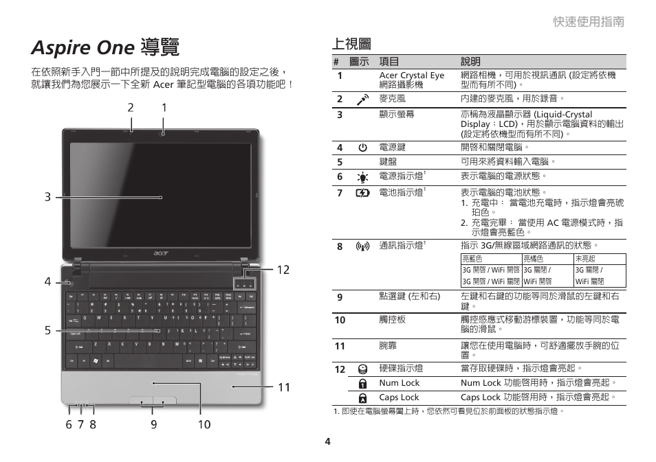 Aspire one 導覽, 快速使用指南 | Acer Aspire 1830Z User Manual | Page 335 / 374