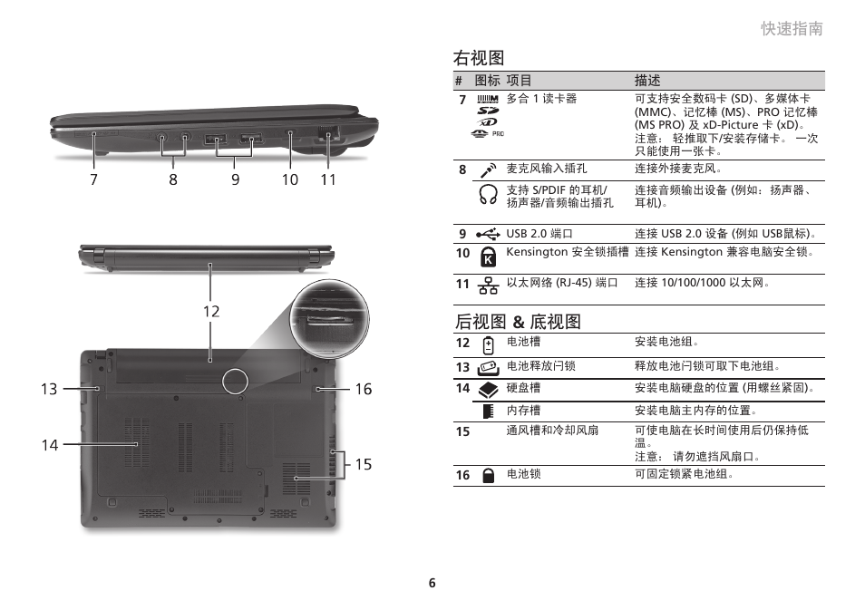 后视图 & 底视图, 快速指南 | Acer Aspire 1830Z User Manual | Page 349 / 374