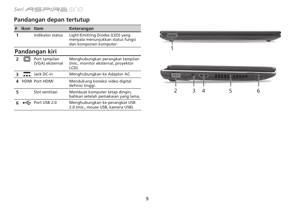 Pandangan depan tertutup, Pandangan kiri, Seri | Acer Aspire 1830Z User Manual | Page 360 / 374