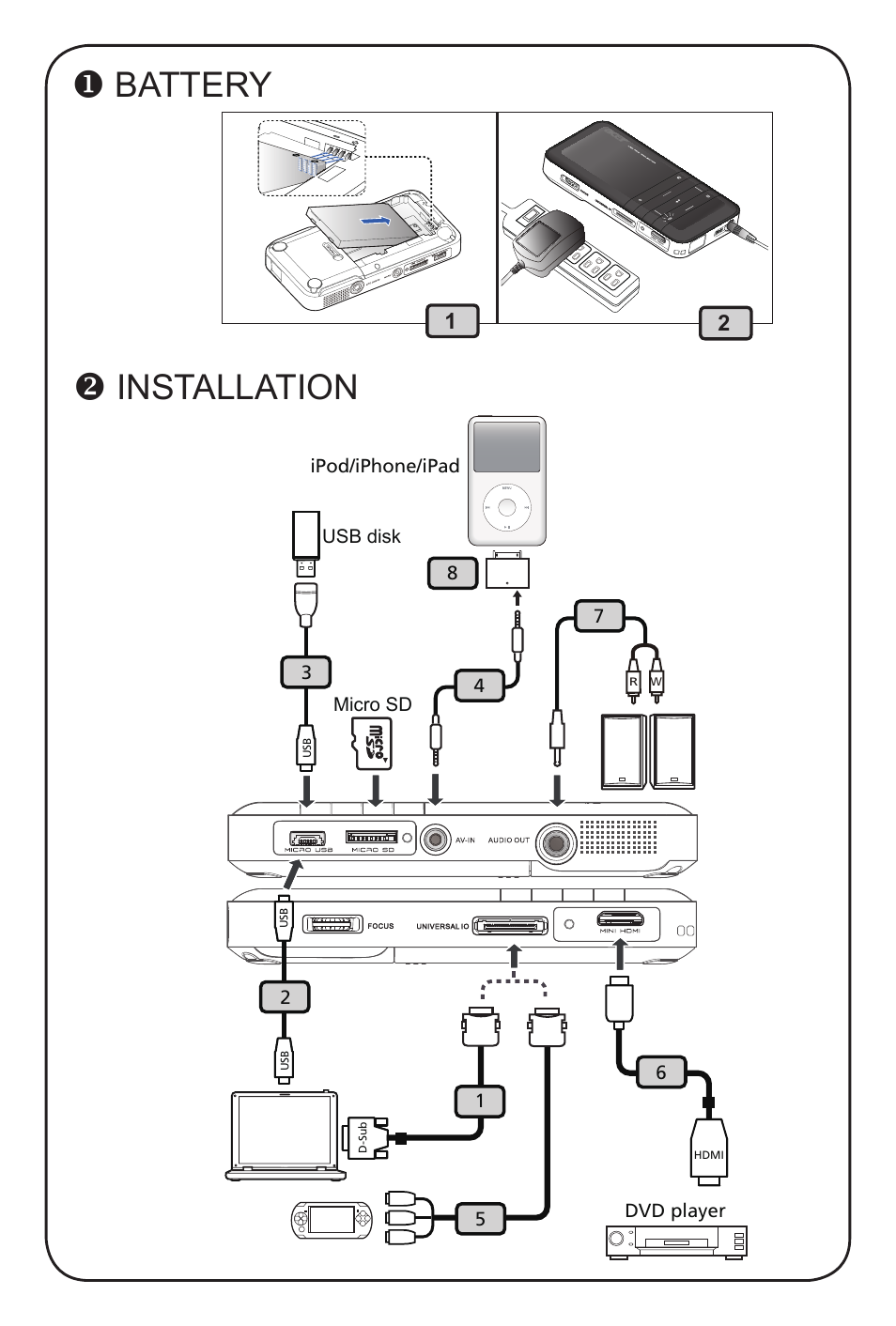 Acer C20 User Manual | 5 pages