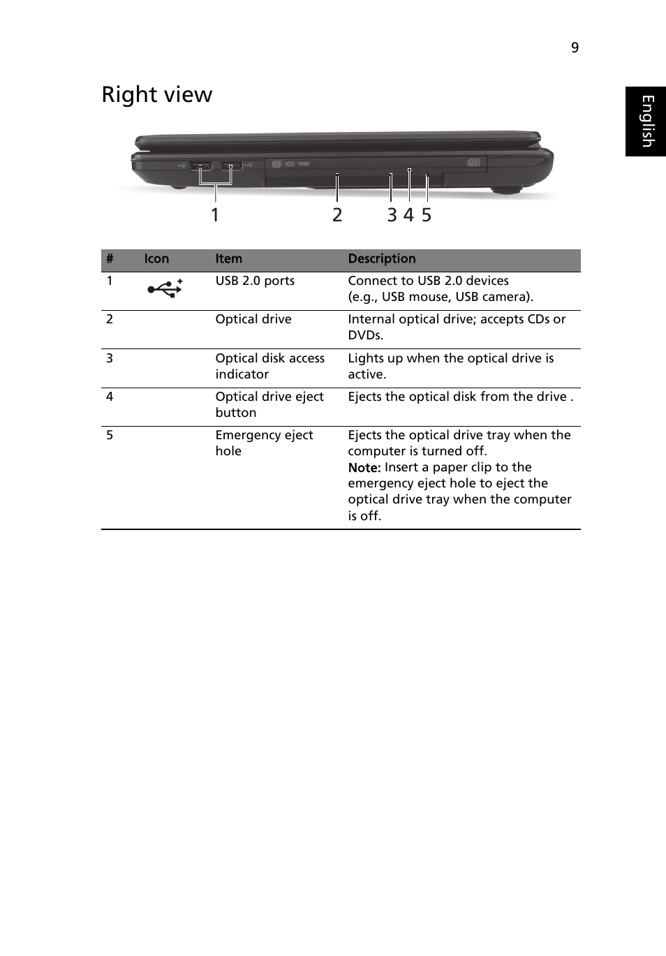 Right view | Acer Aspire 4552G User Manual | Page 11 / 314