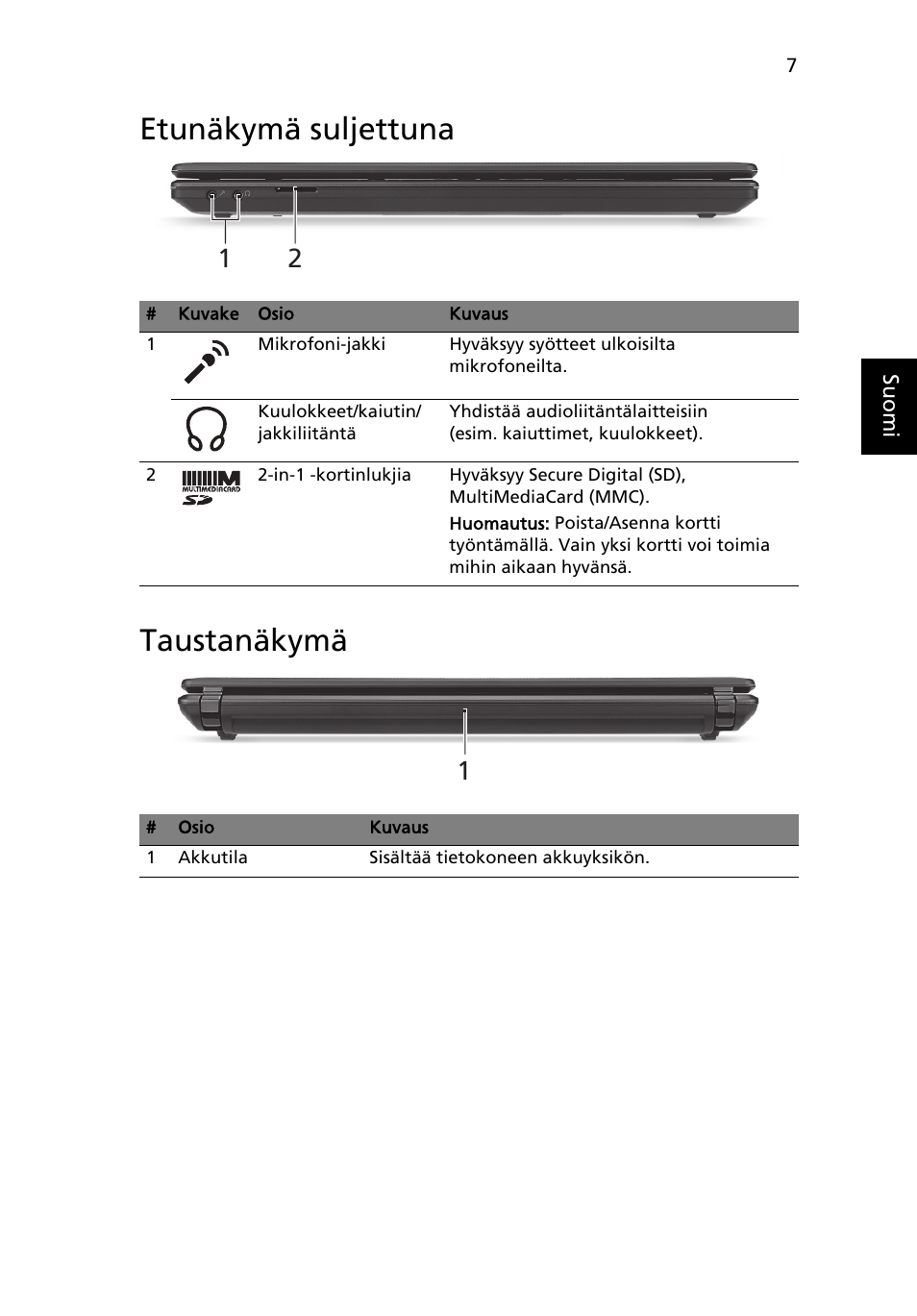 Etunäkymä suljettuna, Taustanäkymä, Etunäkymä suljettuna taustanäkymä | Acer Aspire 4552G User Manual | Page 111 / 314
