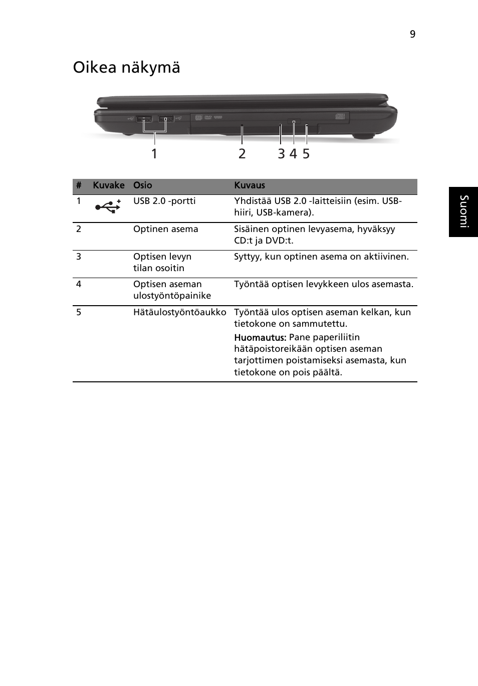 Oikea näkymä | Acer Aspire 4552G User Manual | Page 113 / 314