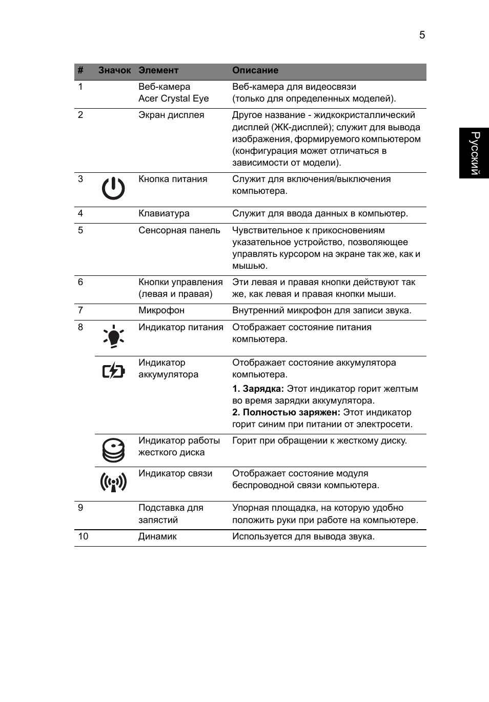 Ру сский | Acer Aspire 4552G User Manual | Page 119 / 314