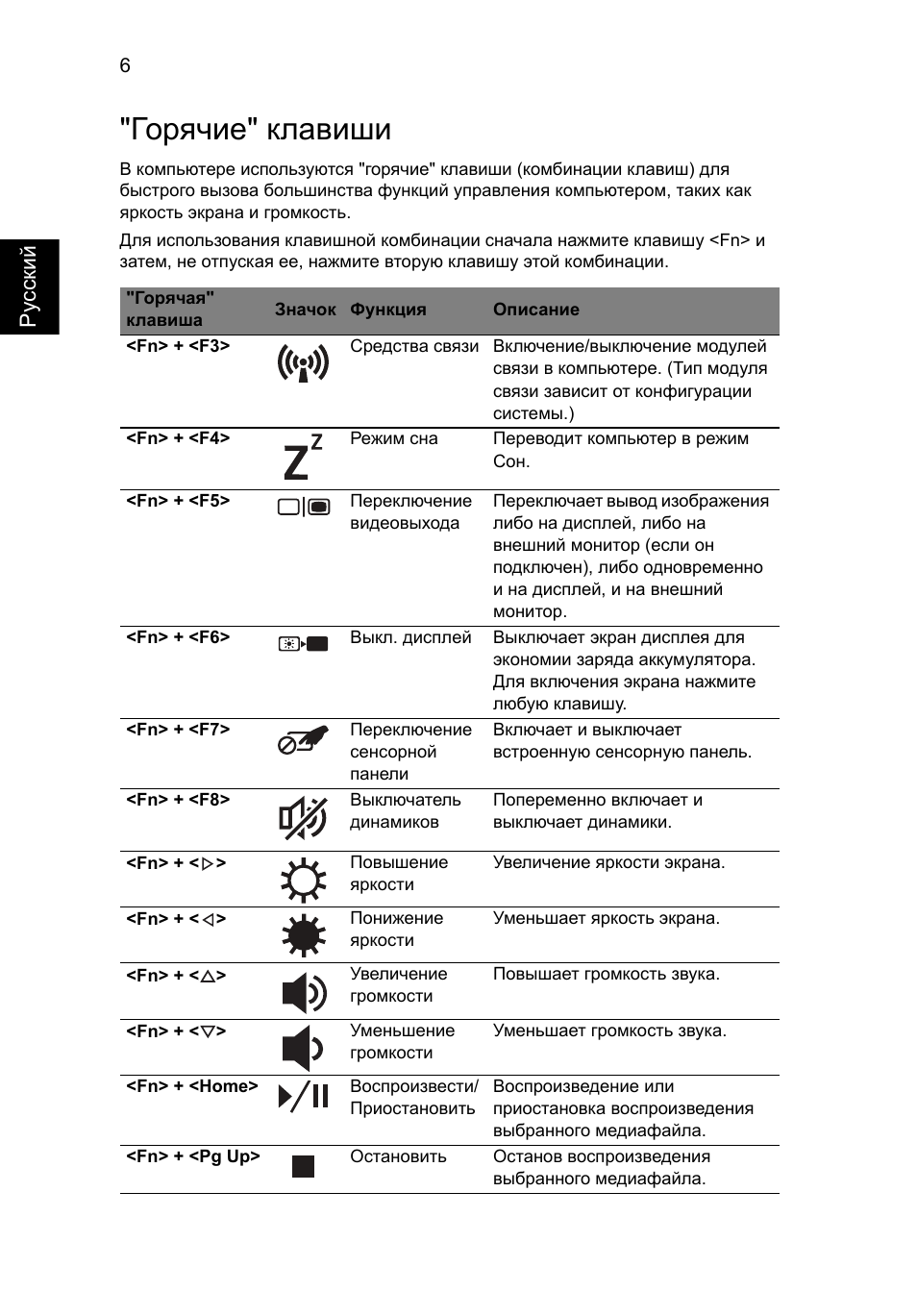 Горячие" клавиши, Русс кий | Acer Aspire 4552G User Manual | Page 120 / 314