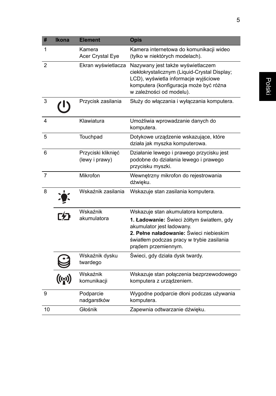Polski | Acer Aspire 4552G User Manual | Page 129 / 314