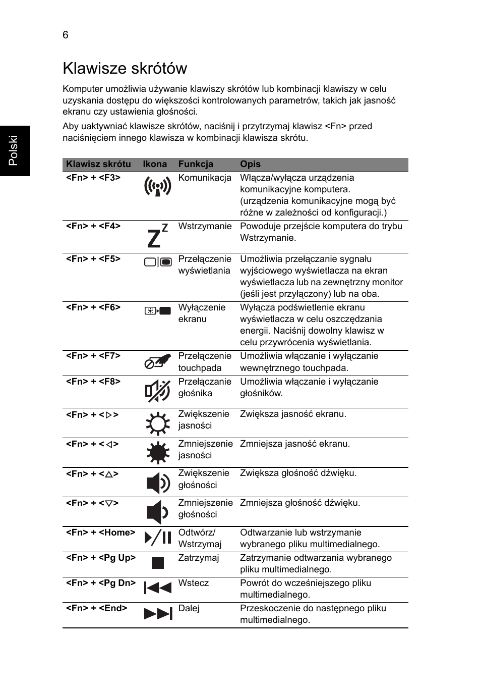 Klawisze skrótów, Polski | Acer Aspire 4552G User Manual | Page 130 / 314