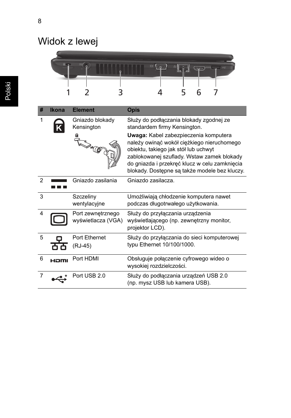 Widok z lewej | Acer Aspire 4552G User Manual | Page 132 / 314