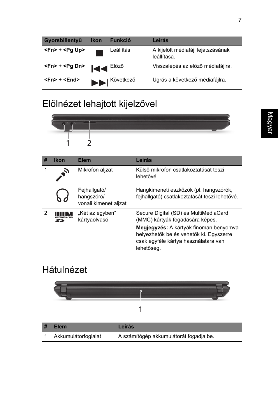 Elölnézet lehajtott kijelzővel, Hátulnézet, Elölnézet lehajtott kijelzővel hátulnézet | Acer Aspire 4552G User Manual | Page 141 / 314