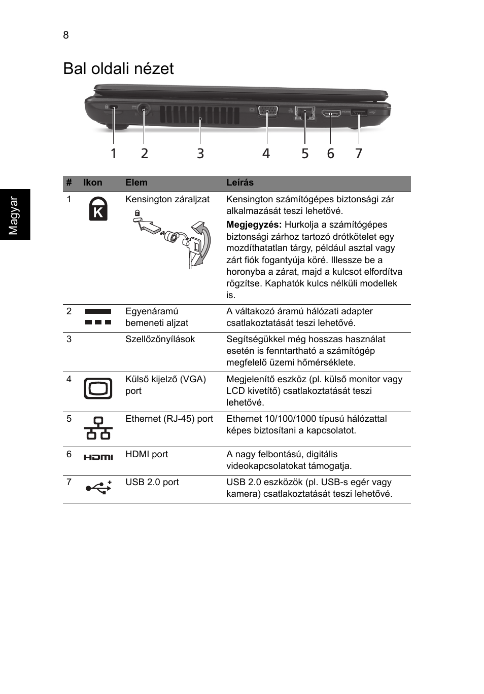 Bal oldali nézet | Acer Aspire 4552G User Manual | Page 142 / 314