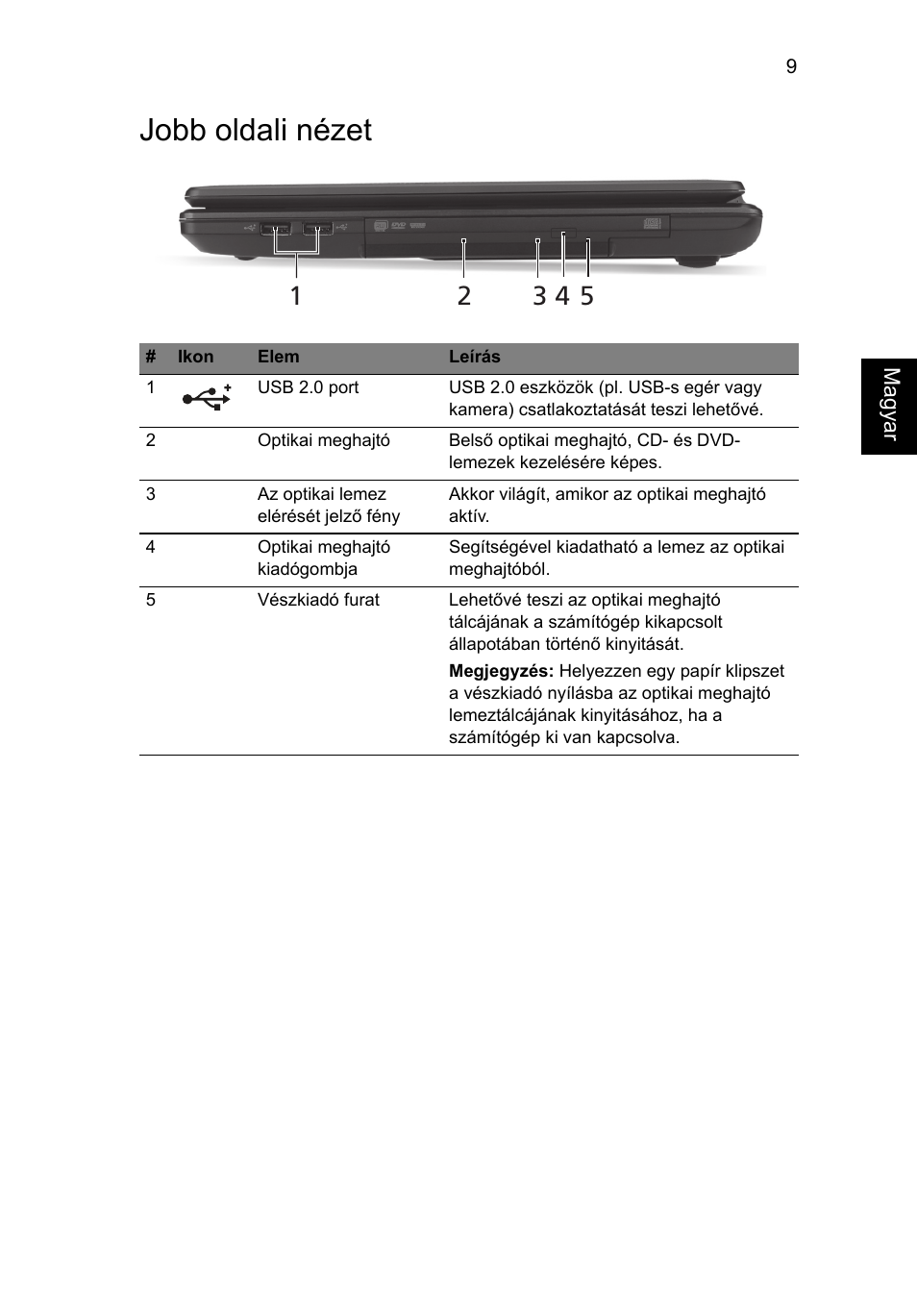 Jobb oldali nézet | Acer Aspire 4552G User Manual | Page 143 / 314