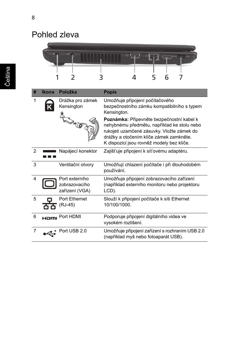 Pohled zleva | Acer Aspire 4552G User Manual | Page 152 / 314