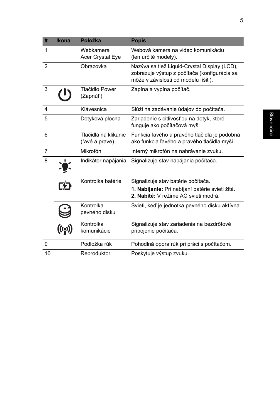 Acer Aspire 4552G User Manual | Page 159 / 314