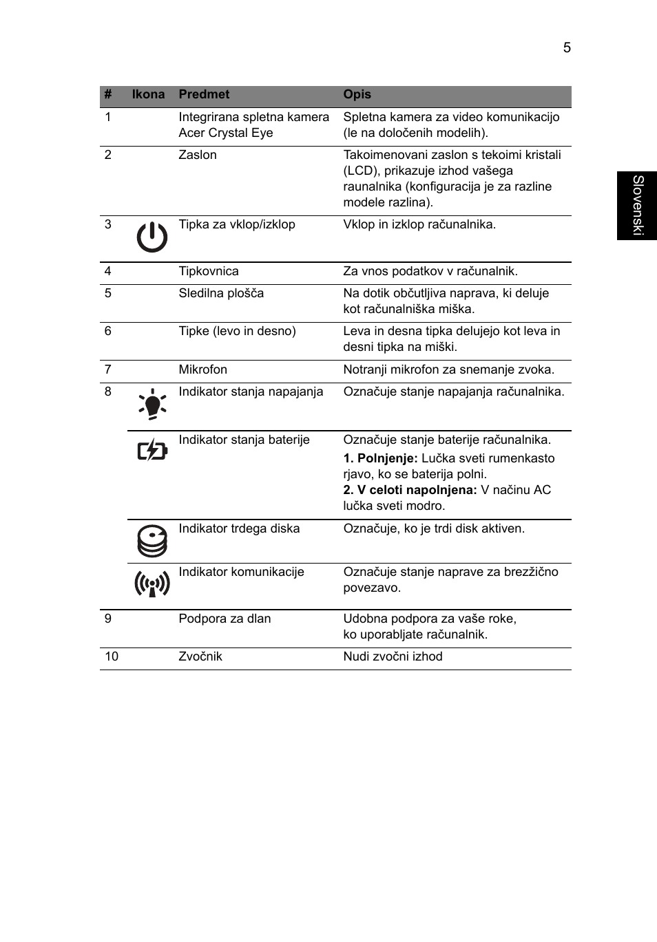 Acer Aspire 4552G User Manual | Page 169 / 314