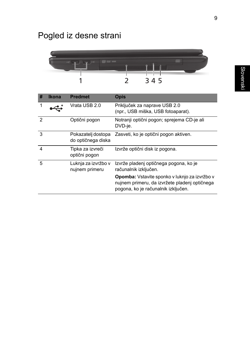 Pogled iz desne strani | Acer Aspire 4552G User Manual | Page 173 / 314