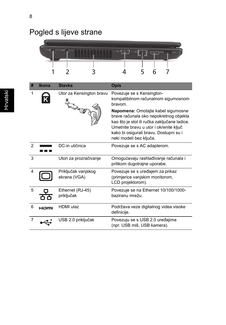Pogled s lijeve strane | Acer Aspire 4552G User Manual | Page 182 / 314