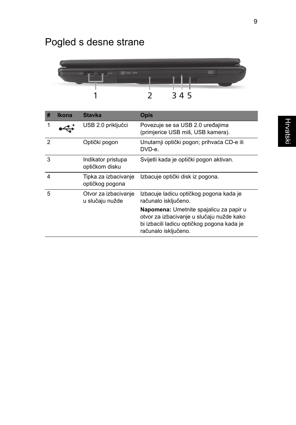 Pogled s desne strane | Acer Aspire 4552G User Manual | Page 183 / 314