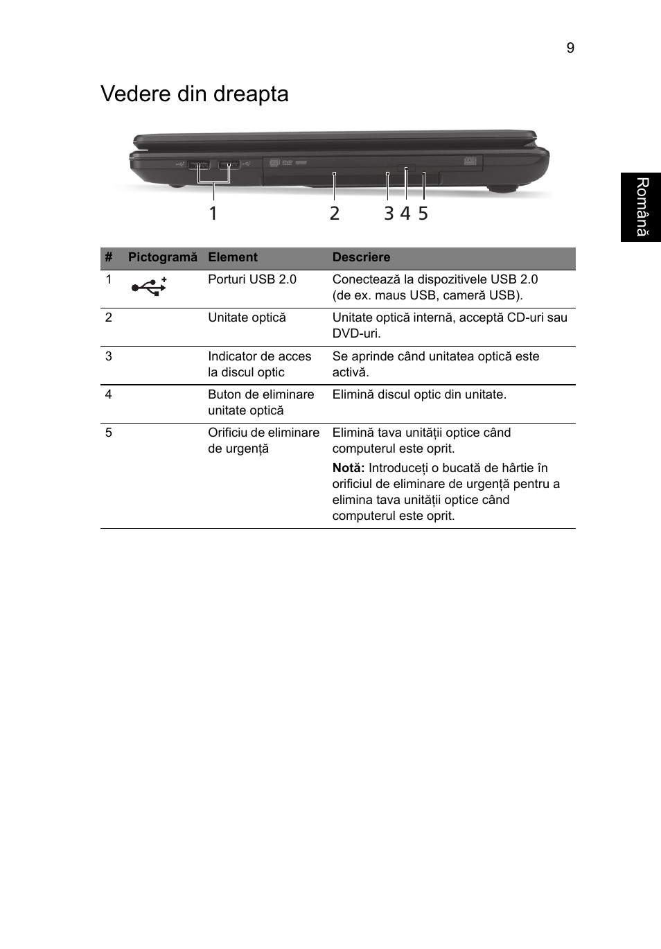 Vedere din dreapta | Acer Aspire 4552G User Manual | Page 193 / 314