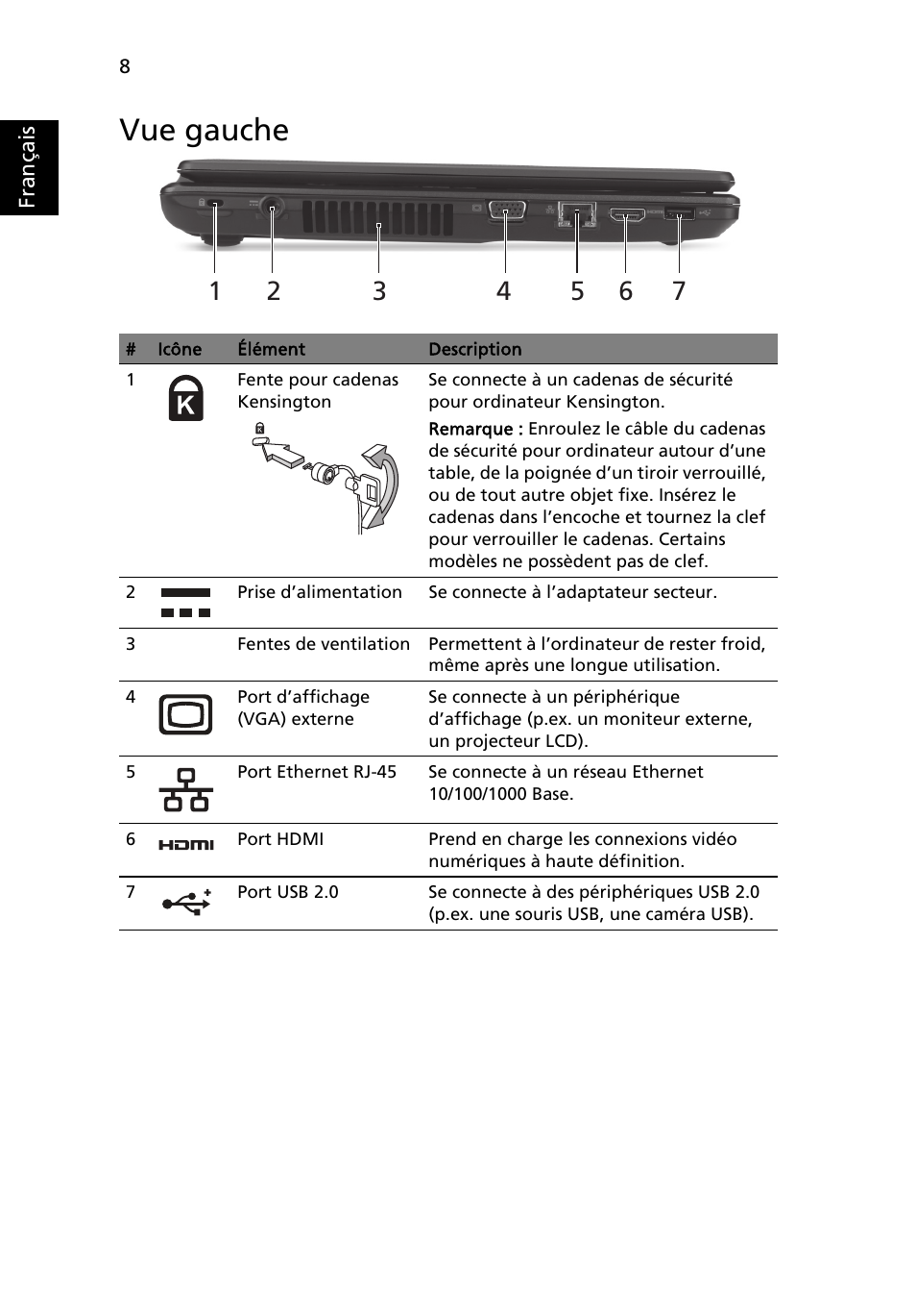 Vue gauche | Acer Aspire 4552G User Manual | Page 20 / 314