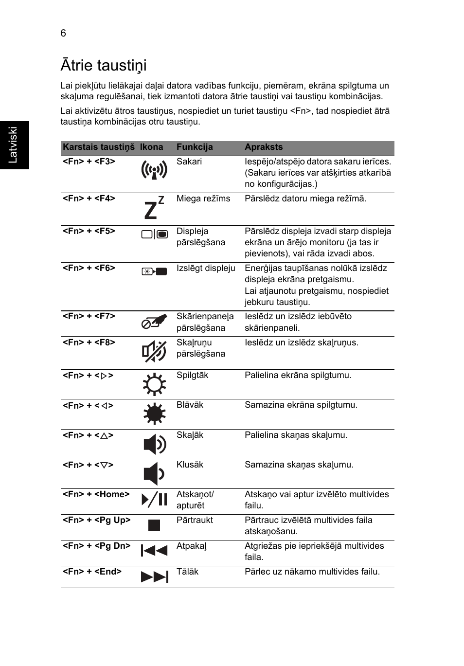 Ātrie taustiņi, Latviski | Acer Aspire 4552G User Manual | Page 220 / 314