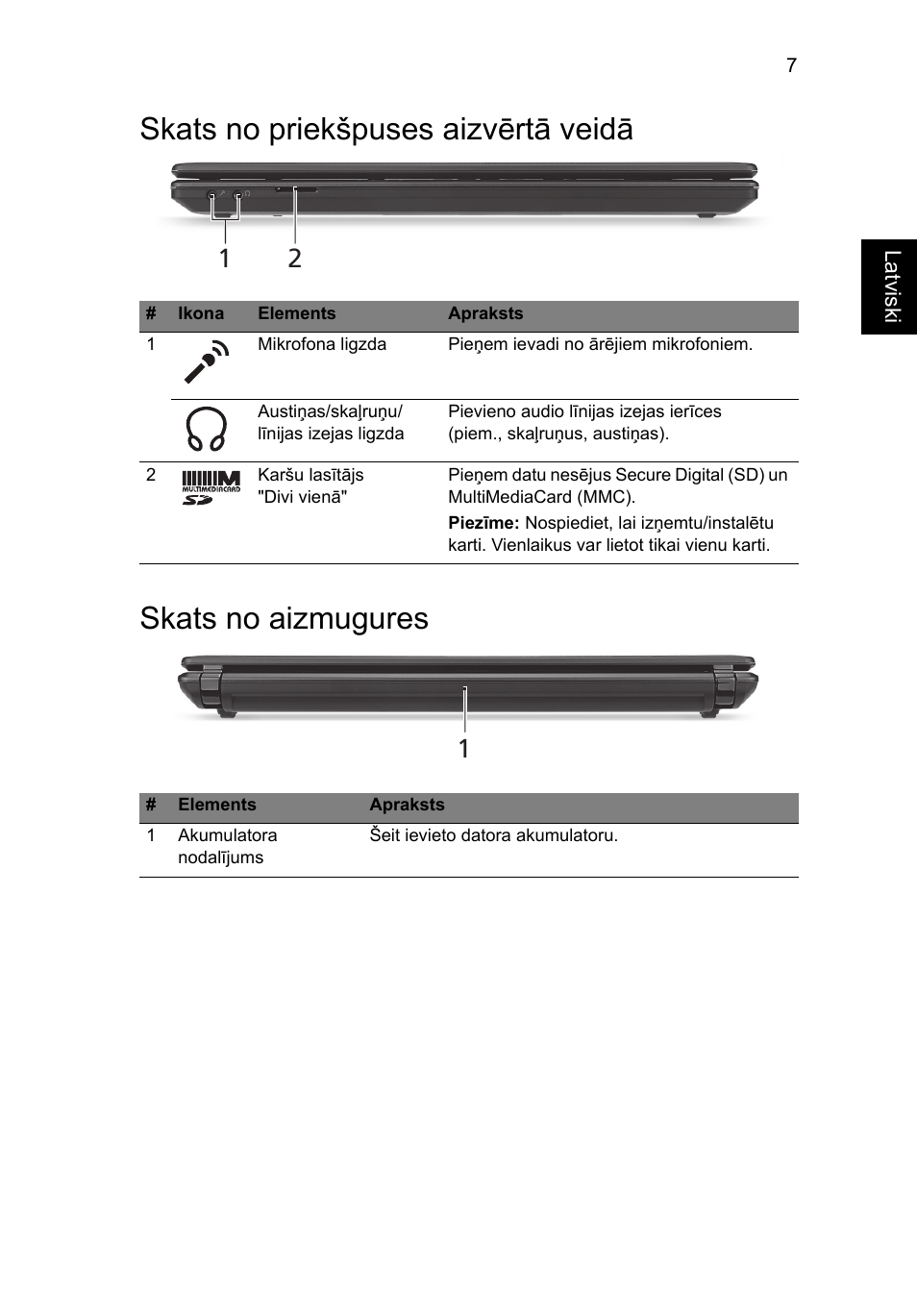 Skats no priekšpuses aizvērtā veidā, Skats no aizmugures | Acer Aspire 4552G User Manual | Page 221 / 314
