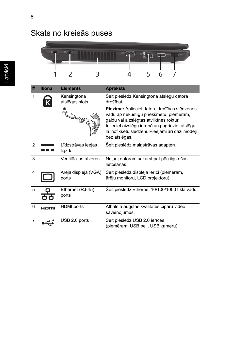 Skats no kreisās puses | Acer Aspire 4552G User Manual | Page 222 / 314