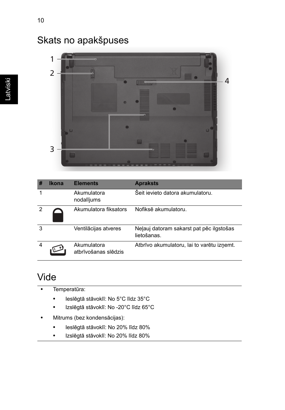 Skats no apakšpuses, Vide, Skats no apakšpuses vide | Acer Aspire 4552G User Manual | Page 224 / 314