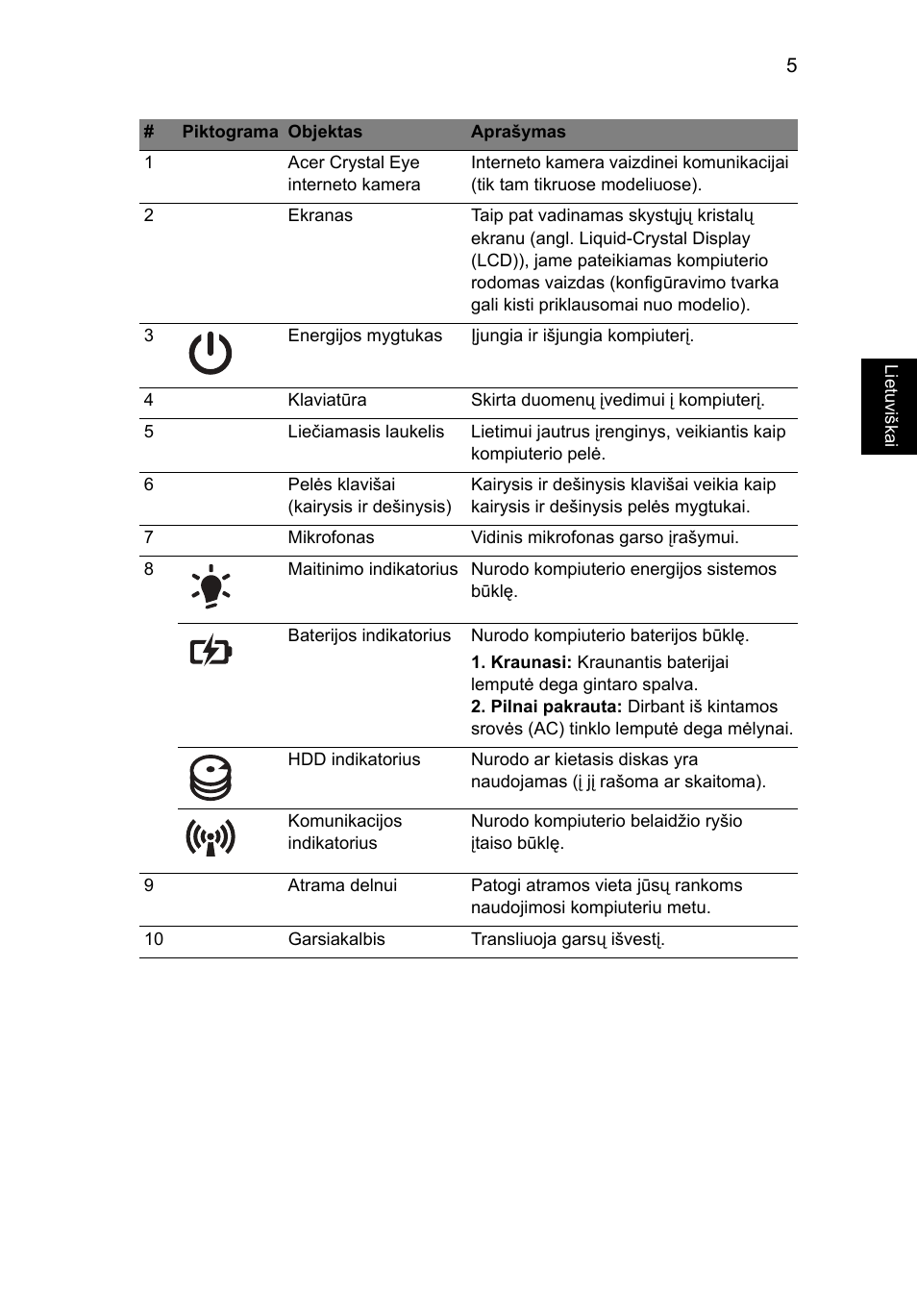 Acer Aspire 4552G User Manual | Page 229 / 314