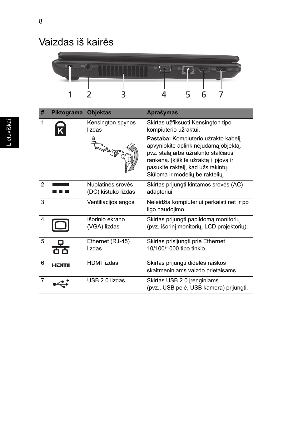 Vaizdas iš kairės | Acer Aspire 4552G User Manual | Page 232 / 314