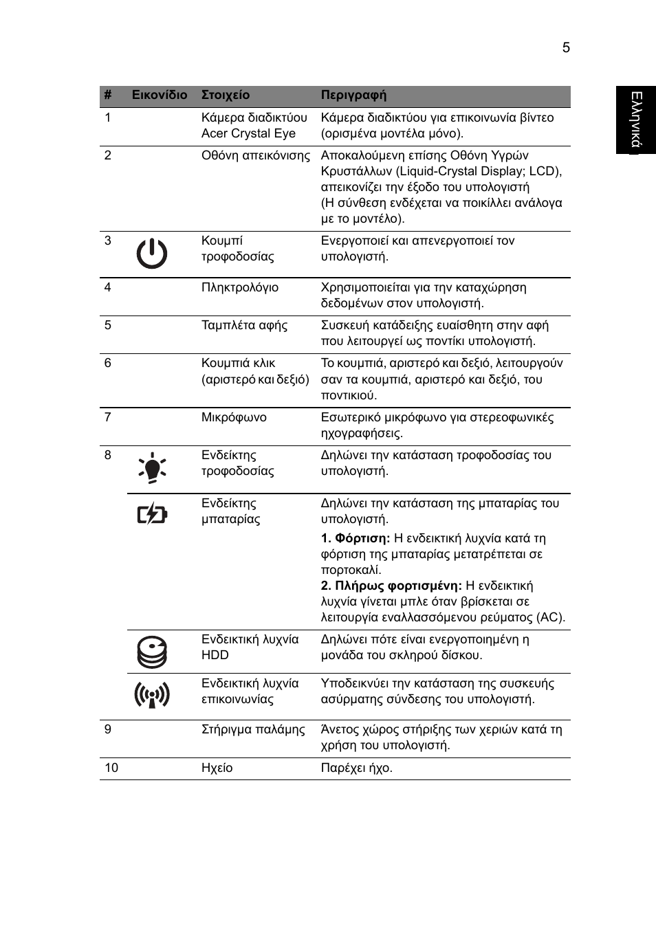 Acer Aspire 4552G User Manual | Page 239 / 314