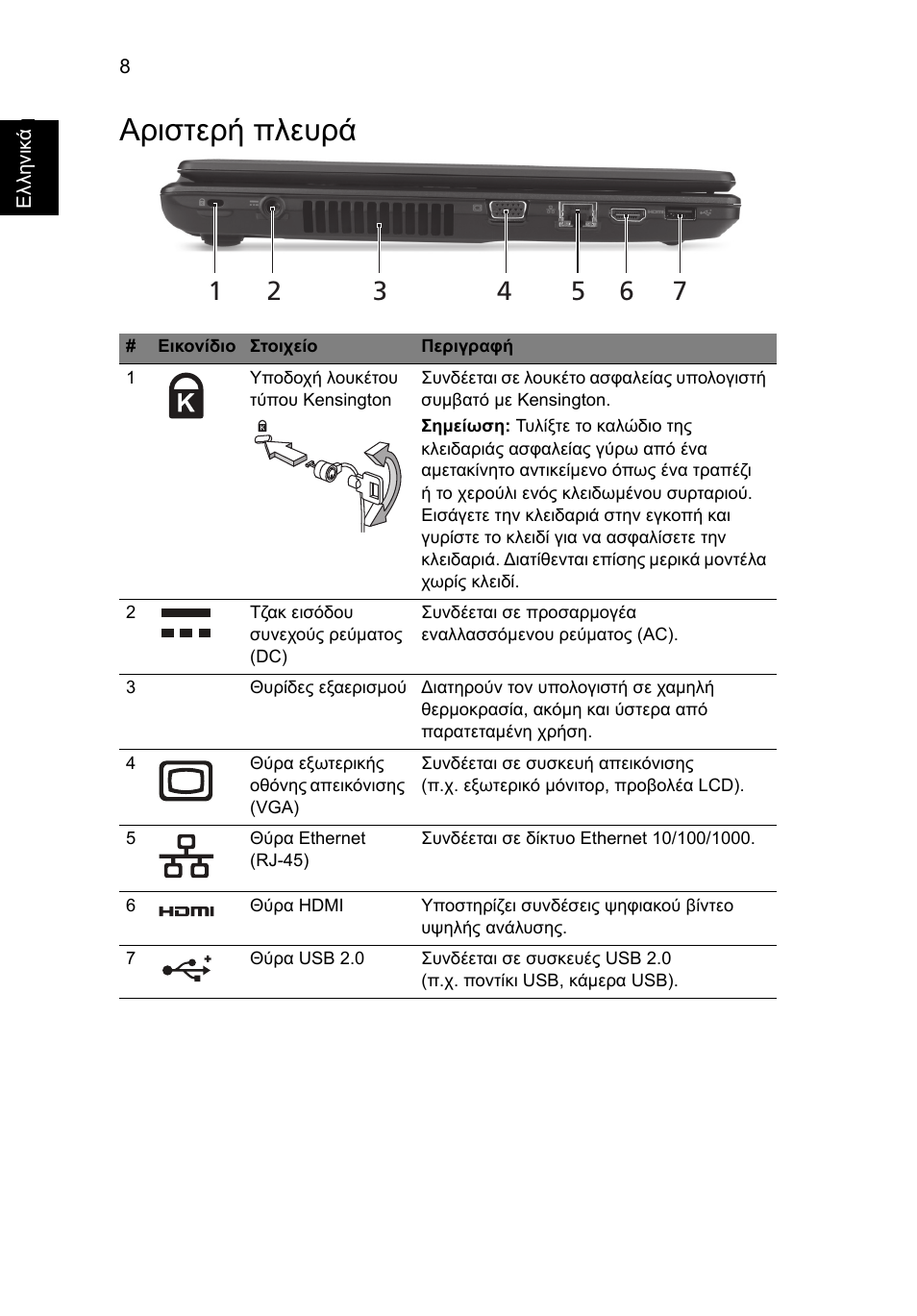 Αριστερή πλευρά | Acer Aspire 4552G User Manual | Page 242 / 314