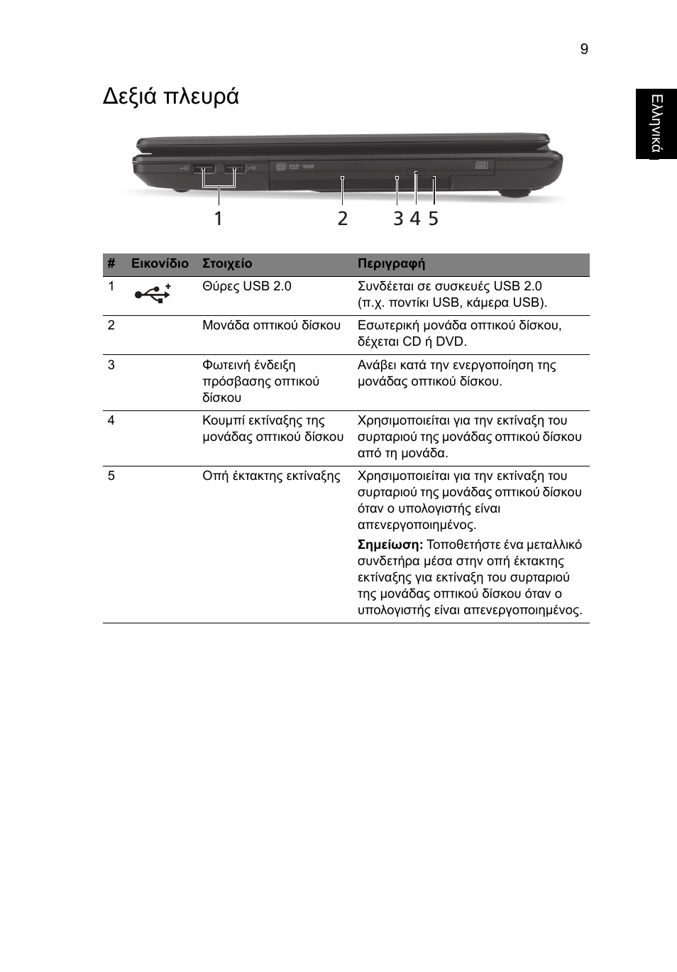 Δεξιά πλευρά | Acer Aspire 4552G User Manual | Page 243 / 314