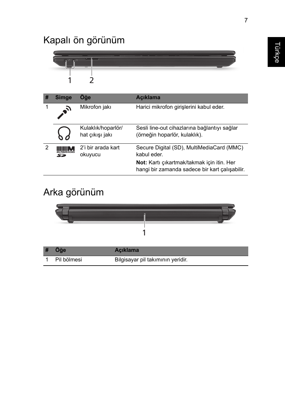 Kapalı ön görünüm, Arka görünüm, Kapalı ön görünüm arka görünüm | Acer Aspire 4552G User Manual | Page 251 / 314