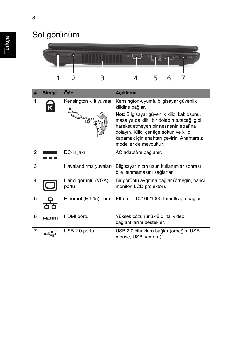 Sol görünüm | Acer Aspire 4552G User Manual | Page 252 / 314