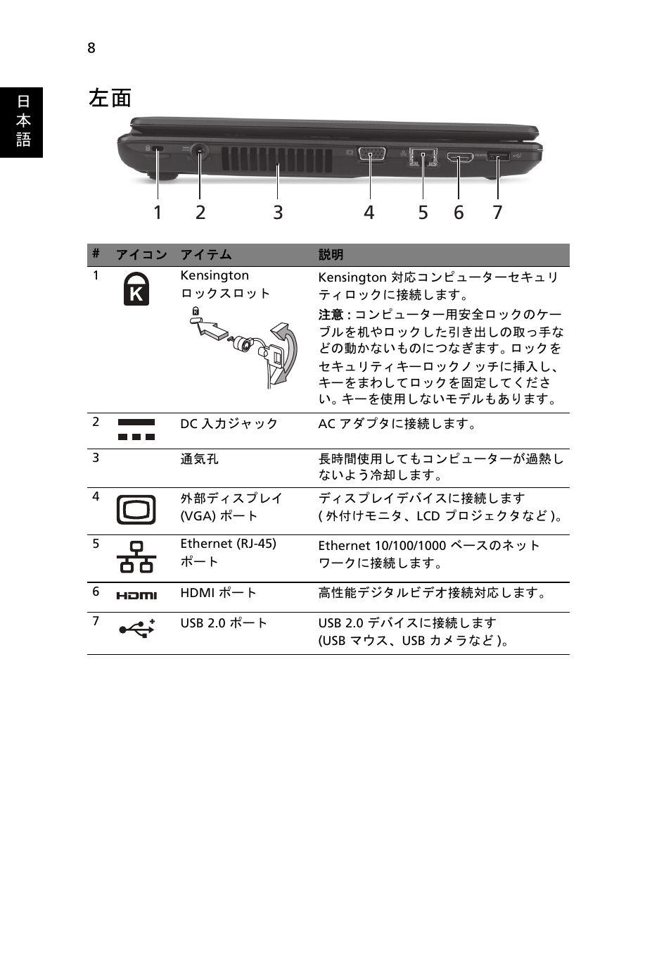 Acer Aspire 4552G User Manual | Page 262 / 314