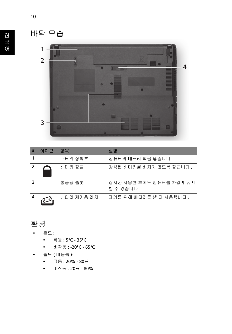 바닥 모습, 바닥 모습 환경 | Acer Aspire 4552G User Manual | Page 274 / 314