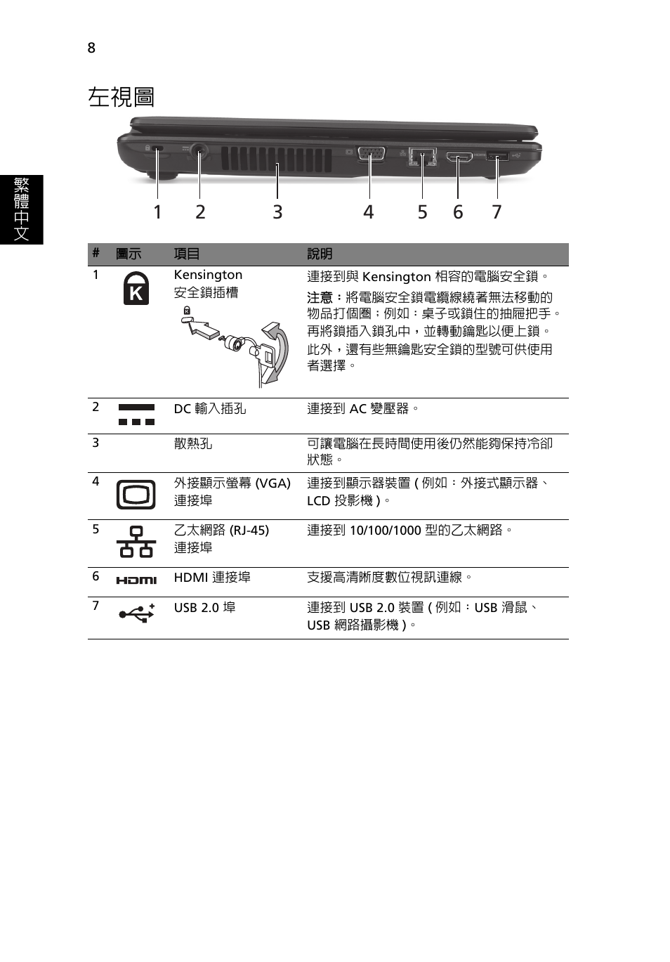 繁 體 中 文 | Acer Aspire 4552G User Manual | Page 282 / 314