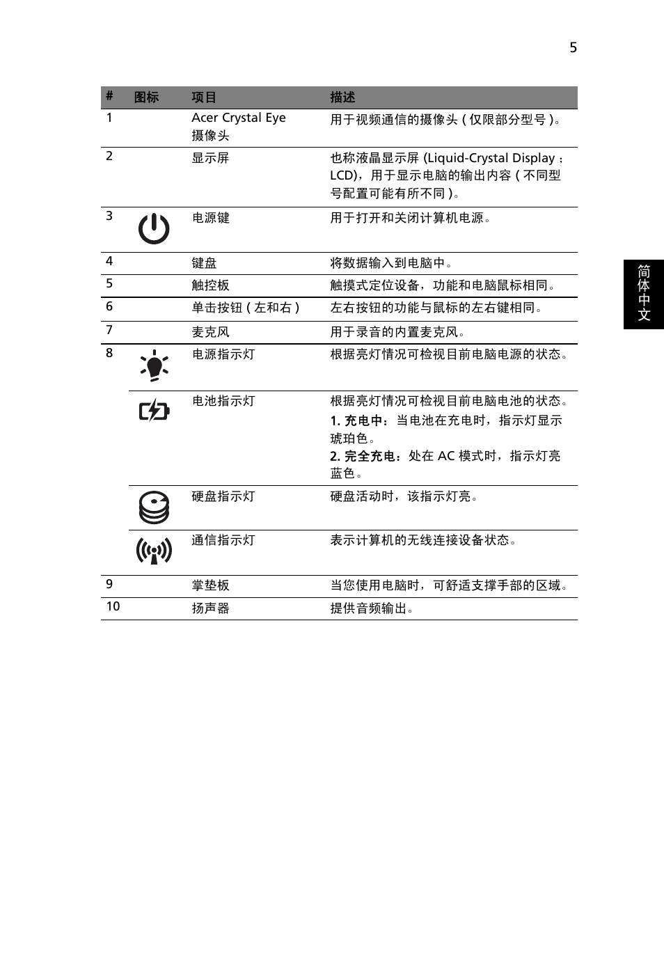 Acer Aspire 4552G User Manual | Page 289 / 314