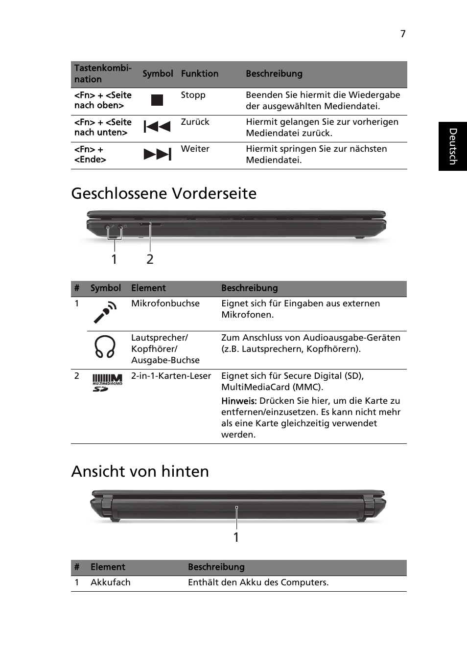 Geschlossene vorderseite, Ansicht von hinten, Geschlossene vorderseite ansicht von hinten | Acer Aspire 4552G User Manual | Page 29 / 314