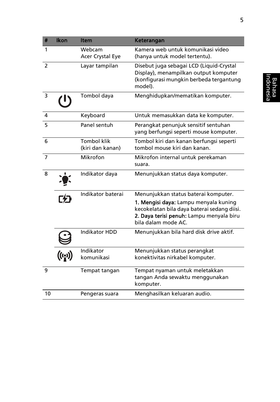 Acer Aspire 4552G User Manual | Page 299 / 314