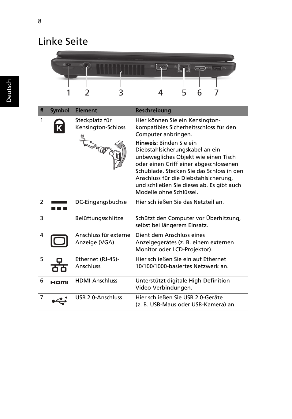 Linke seite | Acer Aspire 4552G User Manual | Page 30 / 314